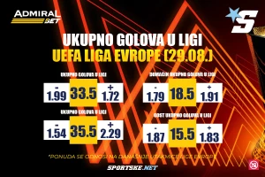 AdmiralBet specijal - Liga Evropa je Liga golova!